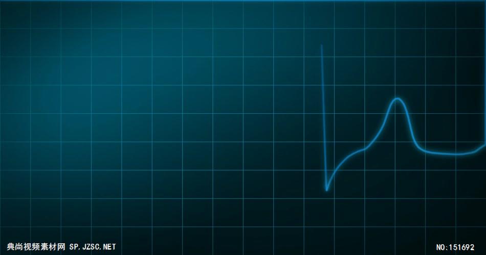 类似转动 (16) 动态背景 虚拟背景视频