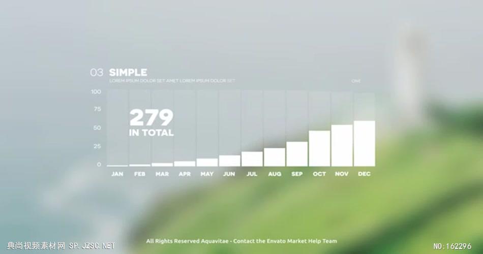 AE：4信息图表动画创建器AE素材模板18 数据图表