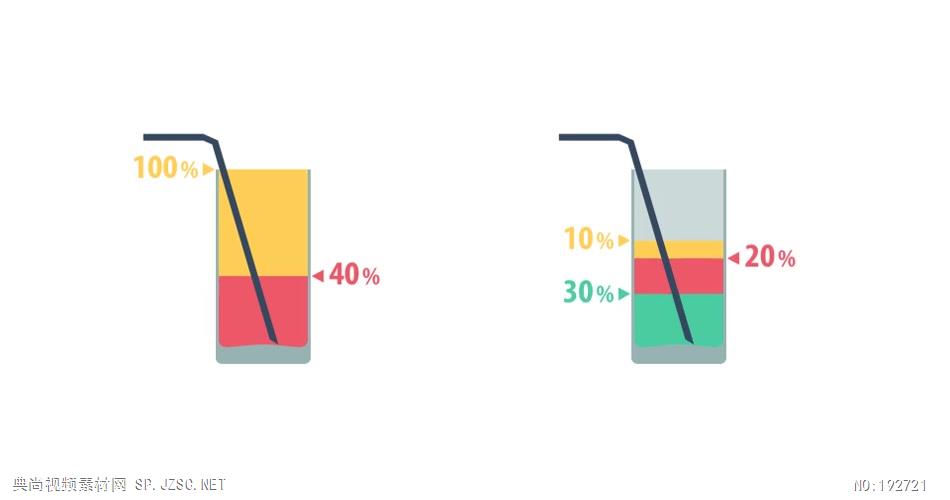 14112 百分比数据信息MG动画ae免费模板素材 ae素材