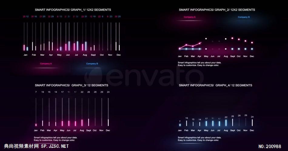 AE：发光柱状图线条图信息数据动态展示ae特效素材下载网站