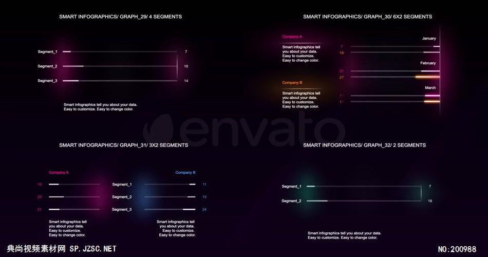 AE：发光柱状图线条图信息数据动态展示ae特效素材下载网站