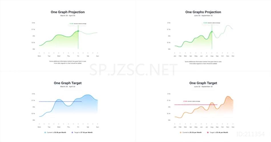 15198 图表信息图 图表ae素材
